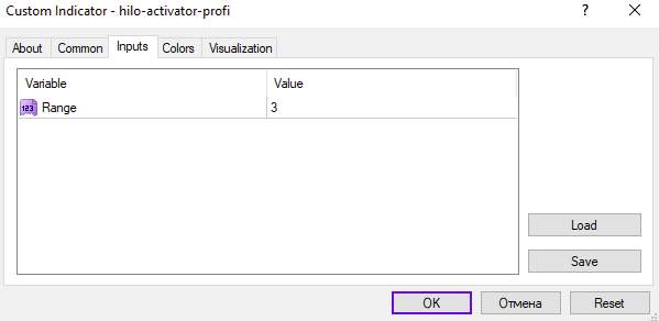 نمایش جهت روند و مناطق ورود با اندیکاتور HiLo Activator Profi برای MT4