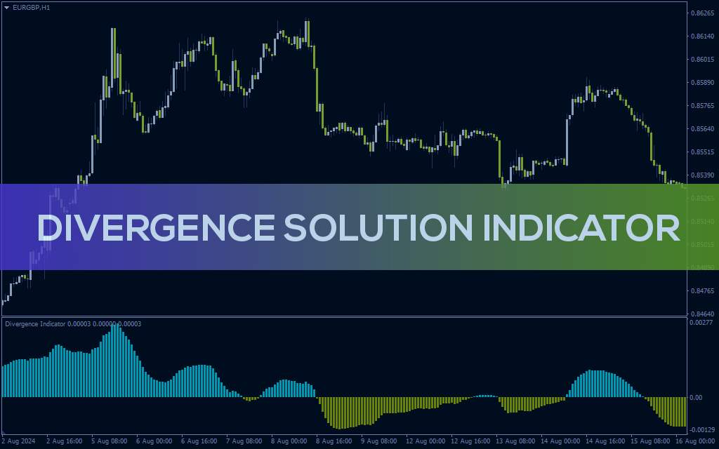 شکار برگشتهای روند با تشخیص خودکار واگرایی (MACD, RSI, EMA) اندیکاتور Divergence Solution برای MT4