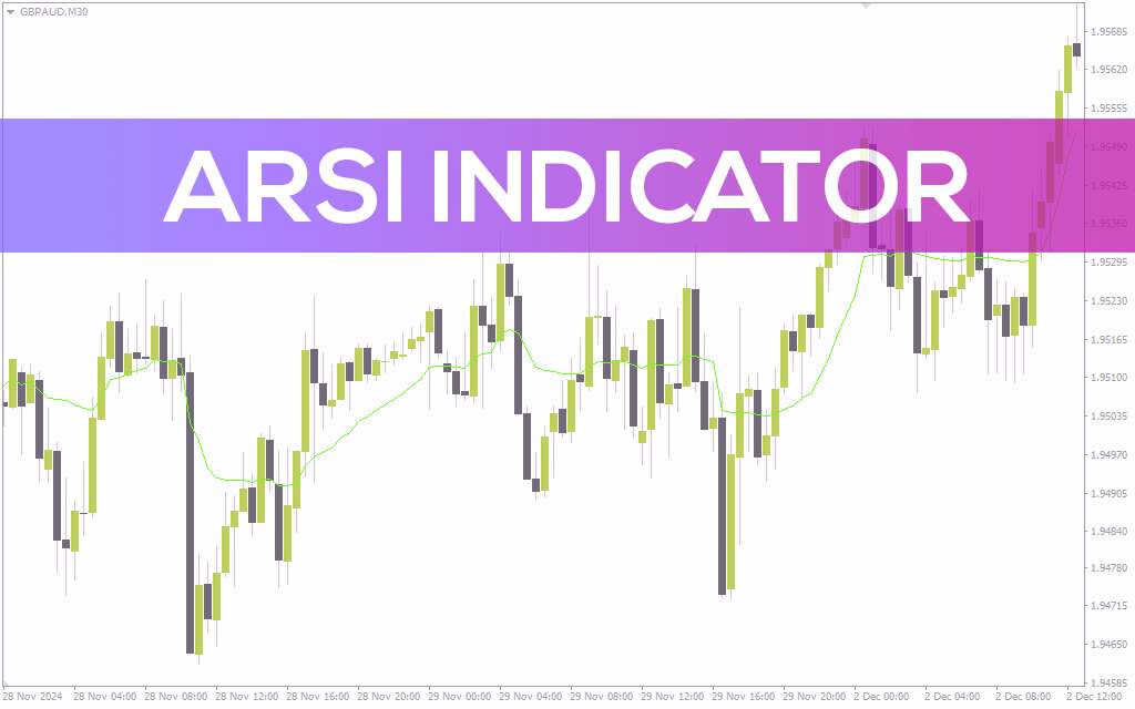 اندیکاتور RSI تطبیقی (ARSI Indicator): اندیکاتور ARSI برای MT4