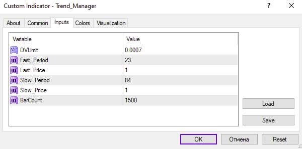 شناسایی فرصت‌های معاملاتی بلندمدت با اندیکاتور Trend Manager برای MT4