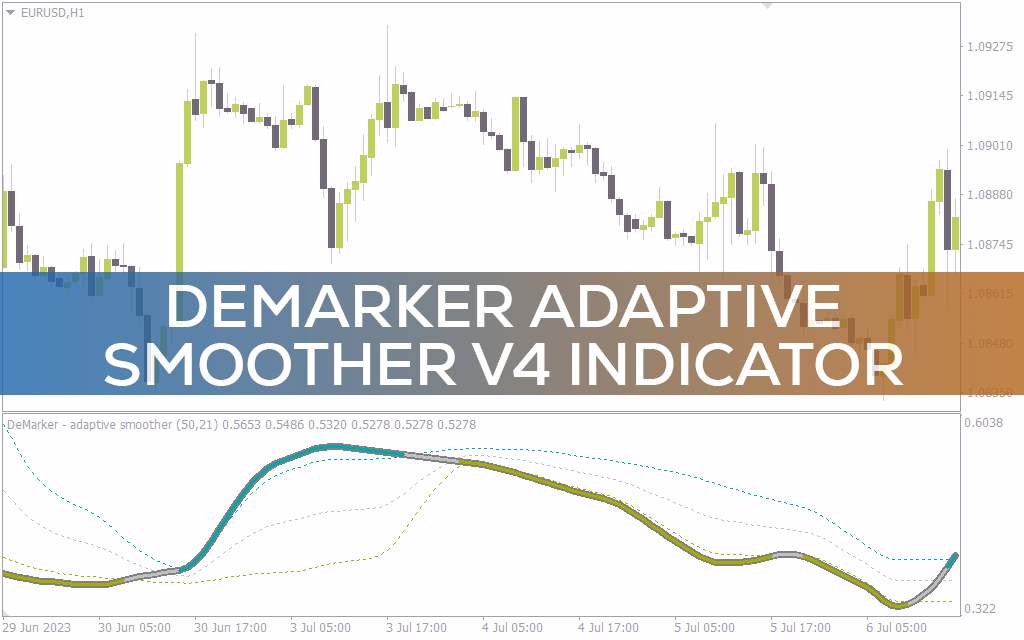 دریافت سیگنال‌های معاملاتی فارکس با کیفیت بهتر با اندیکاتور Demarker Adaptive smoother v4 برای MT4 (با قابلیت تطبیق و هموارسازی)