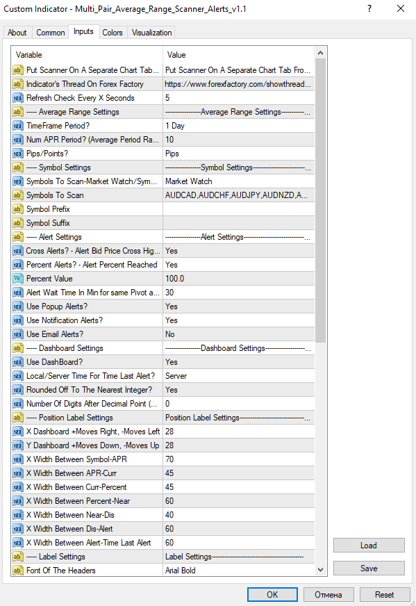 اسکن و دریافت هشدار برای شکست محدوده میانگین در چندین جفت ارز با اندیکاتور Multi Pair Average Range Scanner Alerts برای MT4
