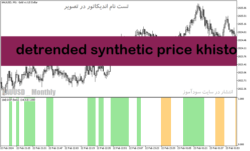 دانلود اندیکاتور برای بازار رنج در متاتریدر5 با نام detrended synthetic price khisto