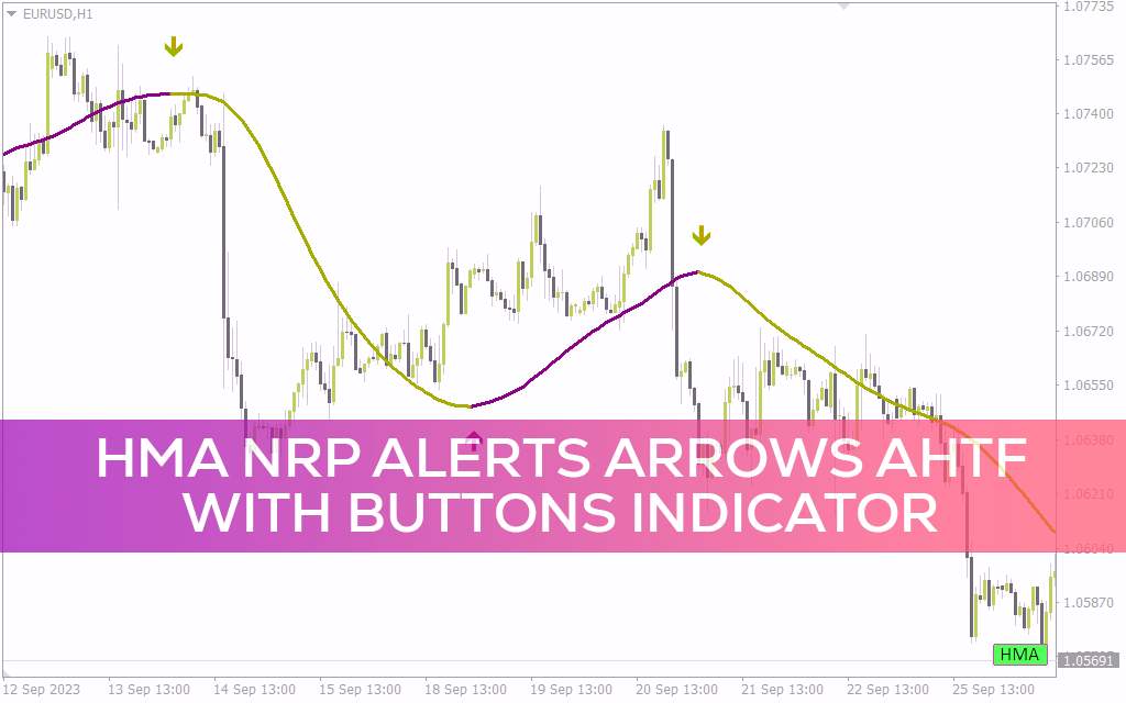 سیگنال‌های معاملاتی فارکس مبتنی بر میانگین متحرک هال و هایکن آشی با قابلیت تشخیص خودکار تایم فریم بالاتر و هشدار با اندیکاتور HMA NRP alerts arrows ahtf with buttons برای MT4