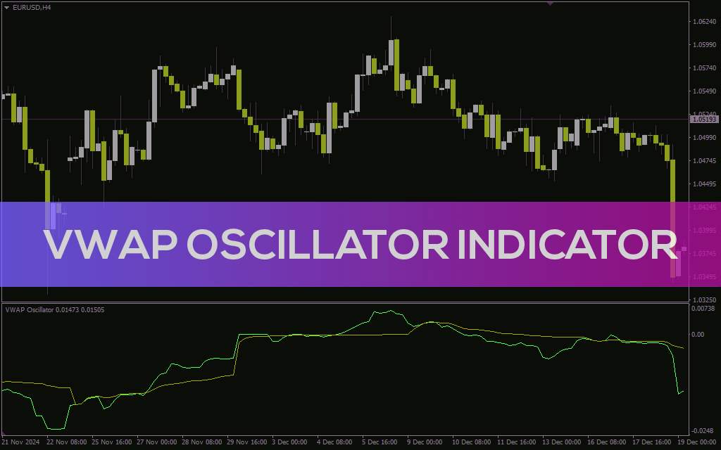 تحلیل عمیق روند با نوسانگر VWAP با اندیکاتور (VWAP Oscillator Indicator) برای MT4