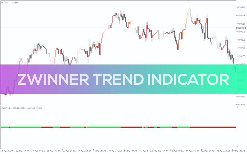 شناسایی آسان روند بازار در MT4 - اندیکاتور Zwinner Trend