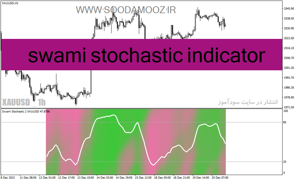 دانلود اندیکاتور استوکاستیک فارکس برای متاتریدر4 با نام swami stochastic indicator