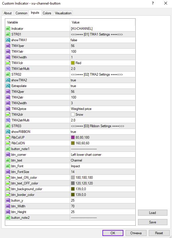 معامله بر اساس کانال و نمایش مومنتوم روند با هیستوگرام در اندیکاتور XU Channel Button برای MT4