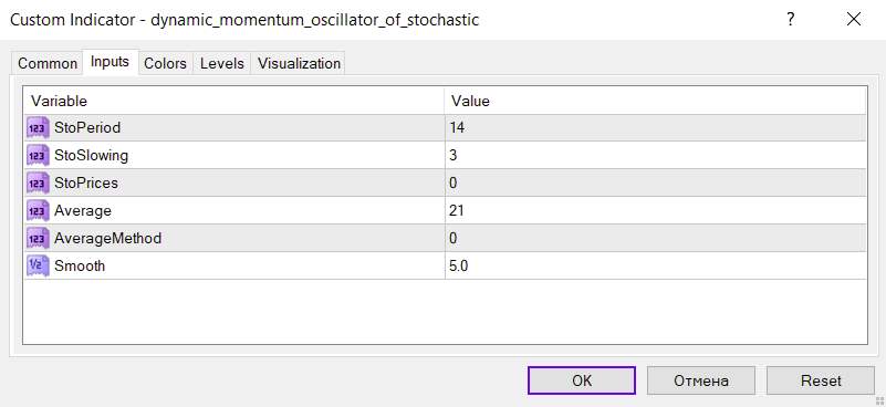 دریافت سیگنال‌های اشباع خرید و فروش با واکنش سریع به تغییرات قیمت و مومنتوم با اندیکاتور Dynamic momentum oscillator stochastic برای MT4