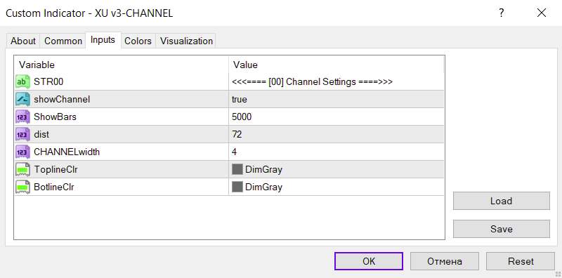 رسم خودکار کانال‌ها بر روی نمودار قیمت فارکس با اندیکاتور XU V3 channel برای MT4