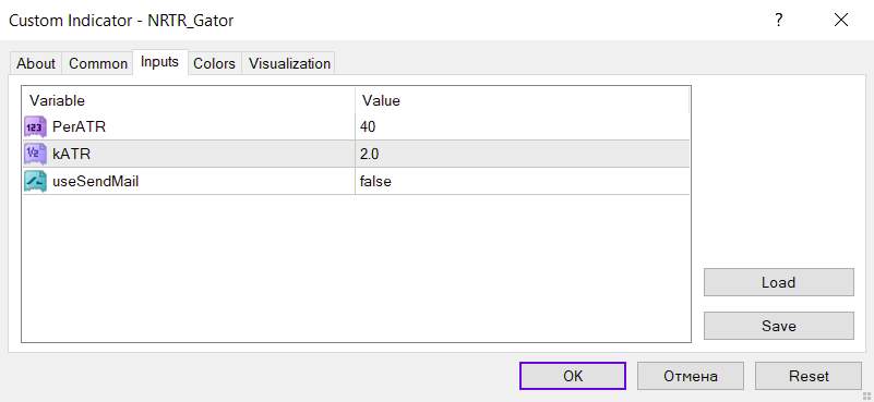شناسایی بازگشت‌های احتمالی با سیگنال‌های معاملاتی NRTR Gator بر اساس نظریه Nick Rypock Trailing Reverse برای MT4