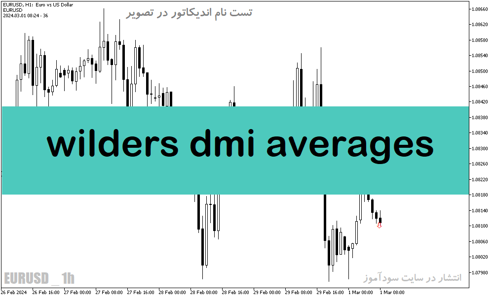 دانلود اندیکاتور نوسان گیری روزانه برای متاتریدر5 با نام wilders dmi averages