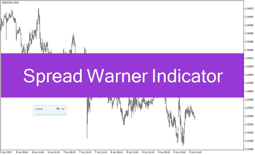 دانلود اندیکاتور اسپرد برای متاتریدر4 با نام spread warner indicator