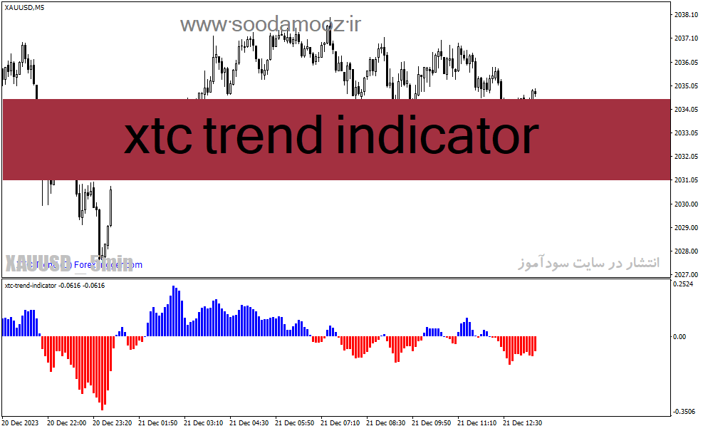  دانلود بهترین اندیکاتور برای نوسان گیری مخصوص متاتریدر4 با نام xtc trend indicator