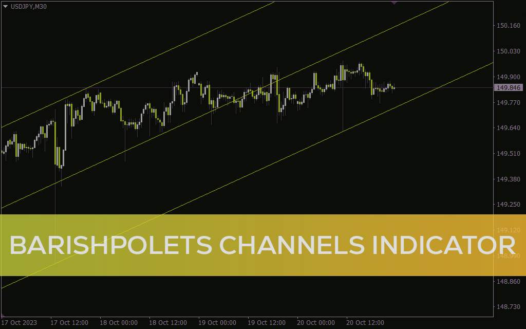 رسم کانالهای مبتنی بر فراکتال برای ارائه سیگنالهای خرید و فروش فارکس با اندیکاتور Barishpolets channels برای MT4