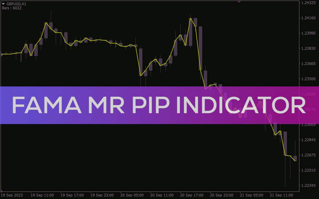 تشخیص روند با نرخ تغییر فاز با اندیکاتور FAMA MR PIP برای MT4