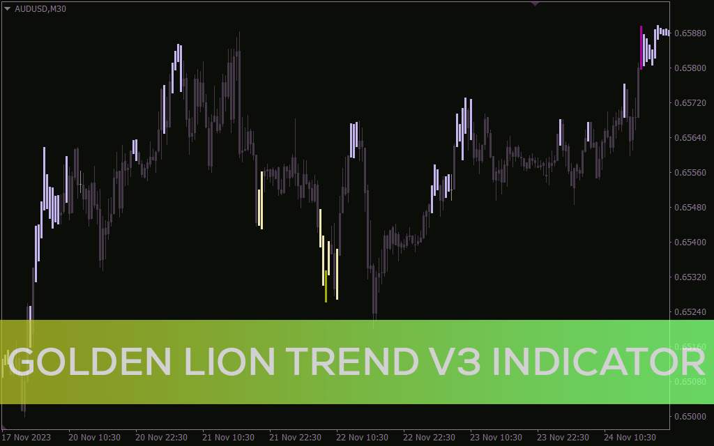 شناسایی جهت و قدرت روند با تغییر رنگ کندل‌ها در اندیکاتور Golden lion trend v3 برای MT4