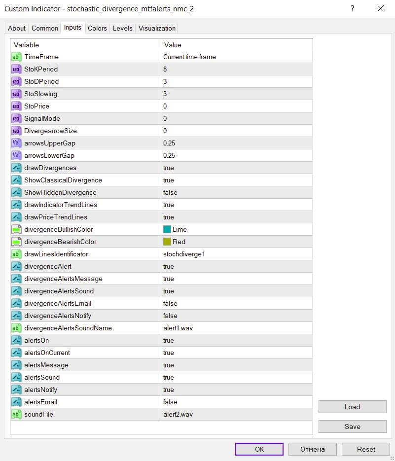 تشخیص خودکار واگرایی قیمت و استوکاستیک با هشدارهای چند تایم فریم و رسم خطوط روند با اندیکاتور Stochastic Divergence MTF Alerts NMC – 2 برای MT4