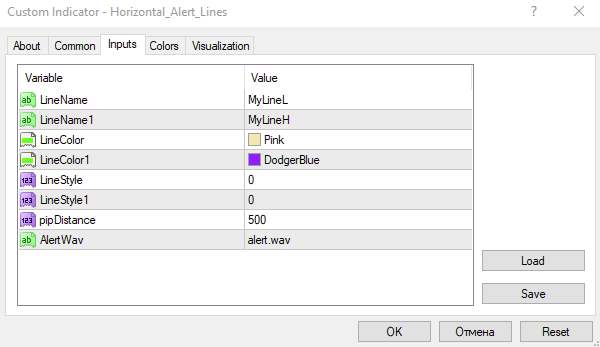 دریافت هشدار در تلفن همراه هنگام رسیدن قیمت به خطوط افقی تعیین شده با اندیکاتور Horizontal alert lines برای MT4