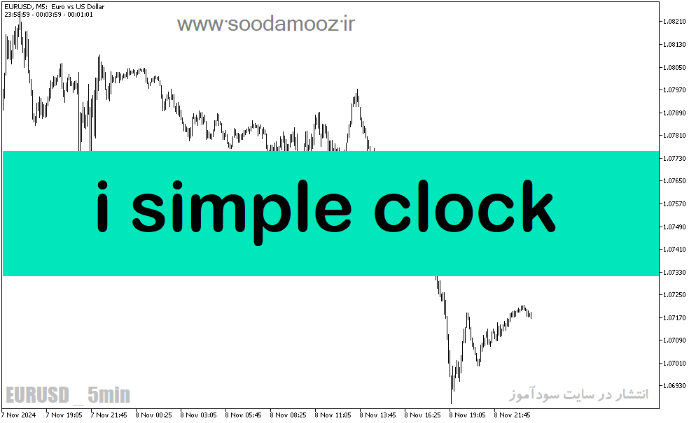 دانلود اندیکاتور زمان کندل متاتریدر5 با نام i simple clock