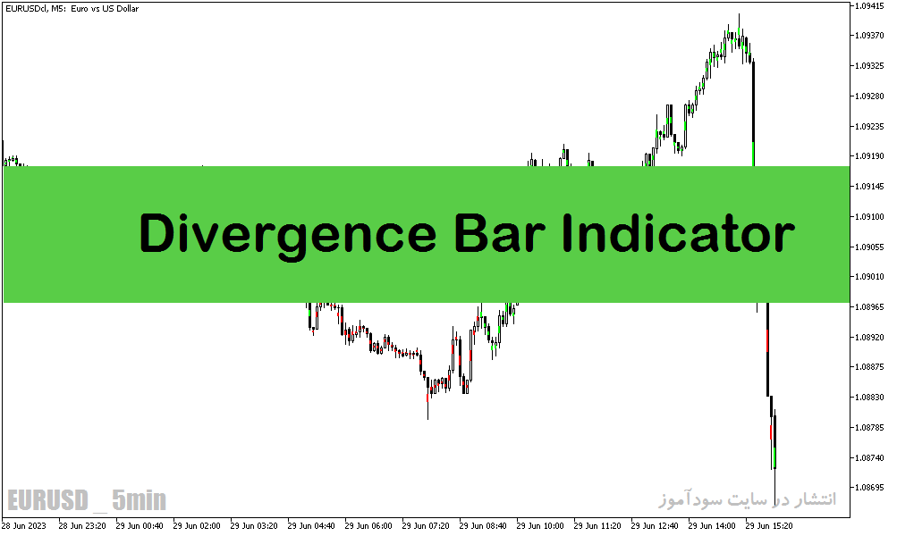 اندیکاتور برای واگرایی در متاتریدر5 با نام Divergence Bar Indicator