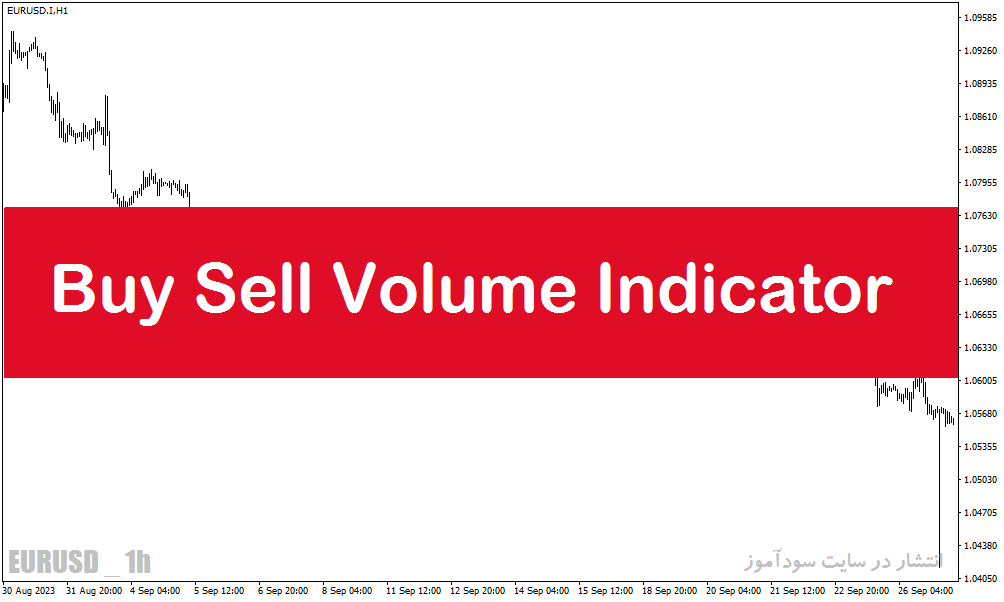 دانلود اندیکاتور حجم خریدار و فروشنده با نام Buy Sell Volume Indicator در متاتریدر5