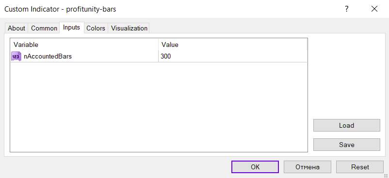تشخیص سیگنال‌های معاملاتی بر اساس مومنتوم با اندیکاتور Profitunity bars برای MT4