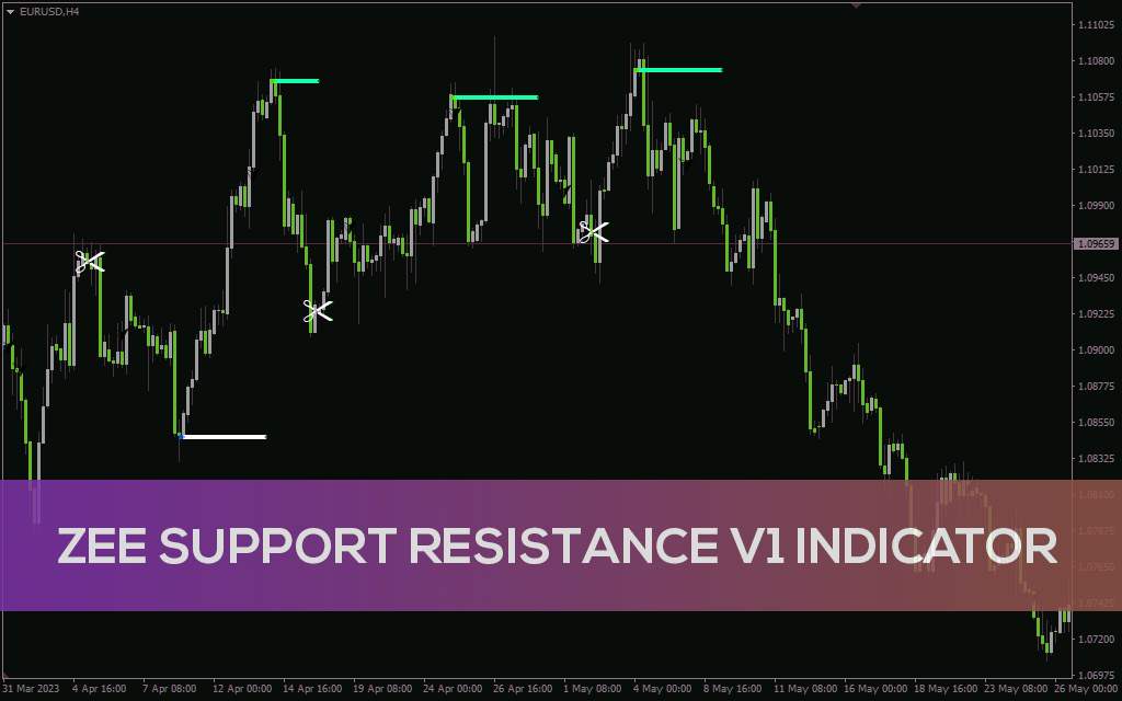 دریافت سطوح حمایت و مقاومت و سیگنالهای خرید و فروش با اندیکاتور Zee Support Resistance V1 برای MT4