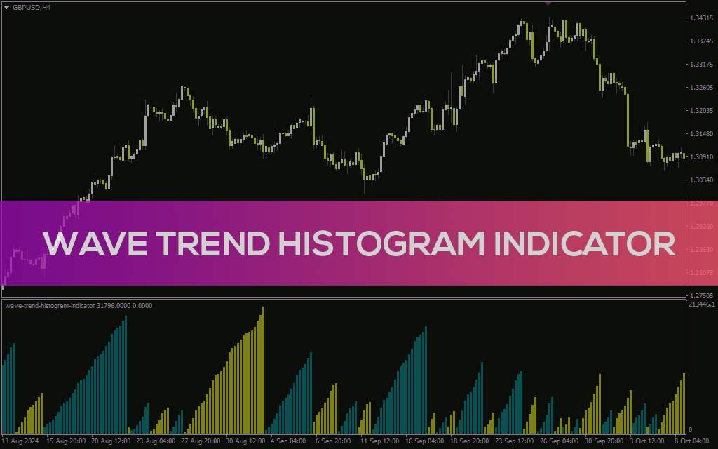اندیکاتور هیستوگرام موج روند MT4: یه ابزار باحال برای تشخیص آسون روند بازار (Wave Trend Histogram Indicator)