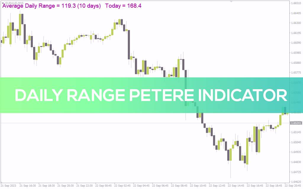 نمایش دقیق دامنه نوسان روزانه دارایی‌های مالی با اندیکاتور Daily Range PeterE برای MT4