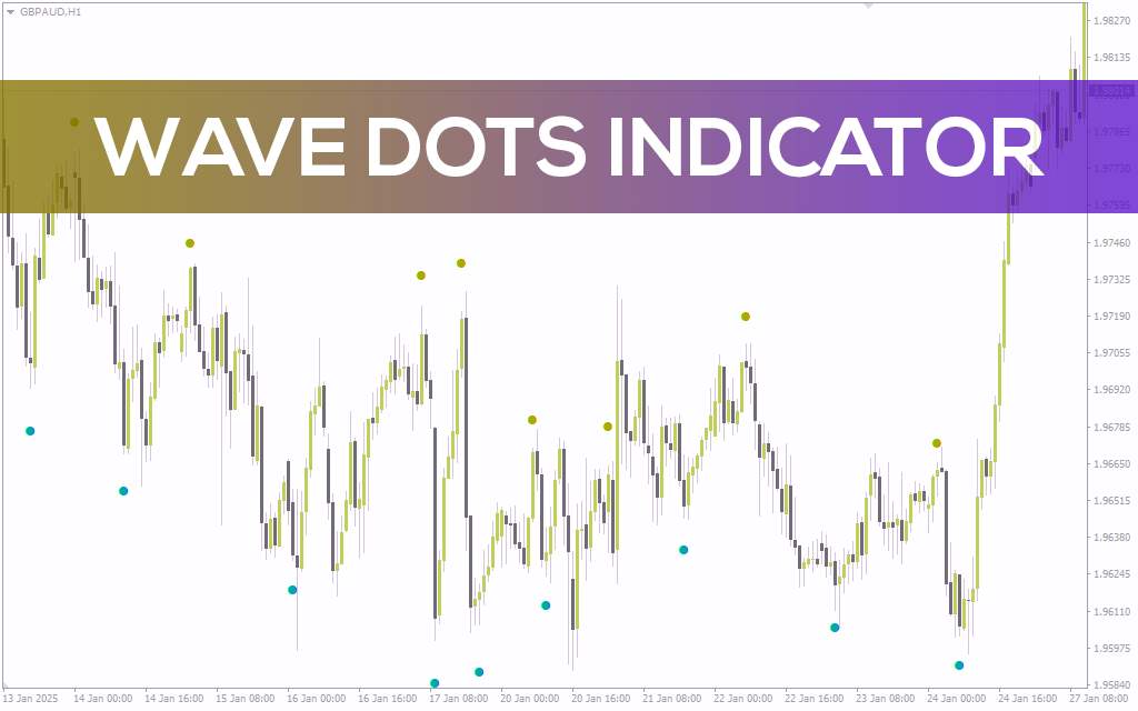شناسایی نقاط چرخش بازار با اندیکاتور ساده اما موثر Wave Dots برای MT4