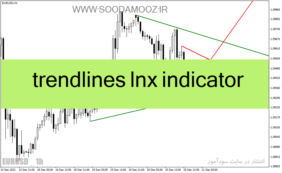 دانلود اندیکاتور رسم خط روند برای متاتریدر4 با نام trendlines lnx indicator