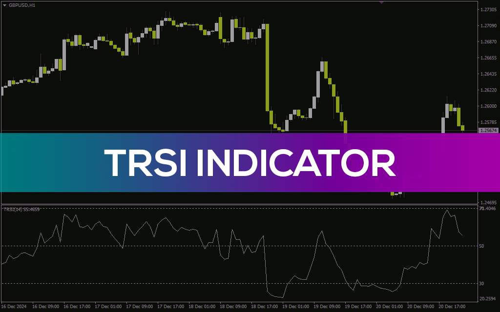 اندیکاتور TRSI (آر اس آی سه گانه) MT4: ترکیب قدرت RSI و EMA برای تحلیل پیشرفته روند و مومنتوم (TRSI Indicator)