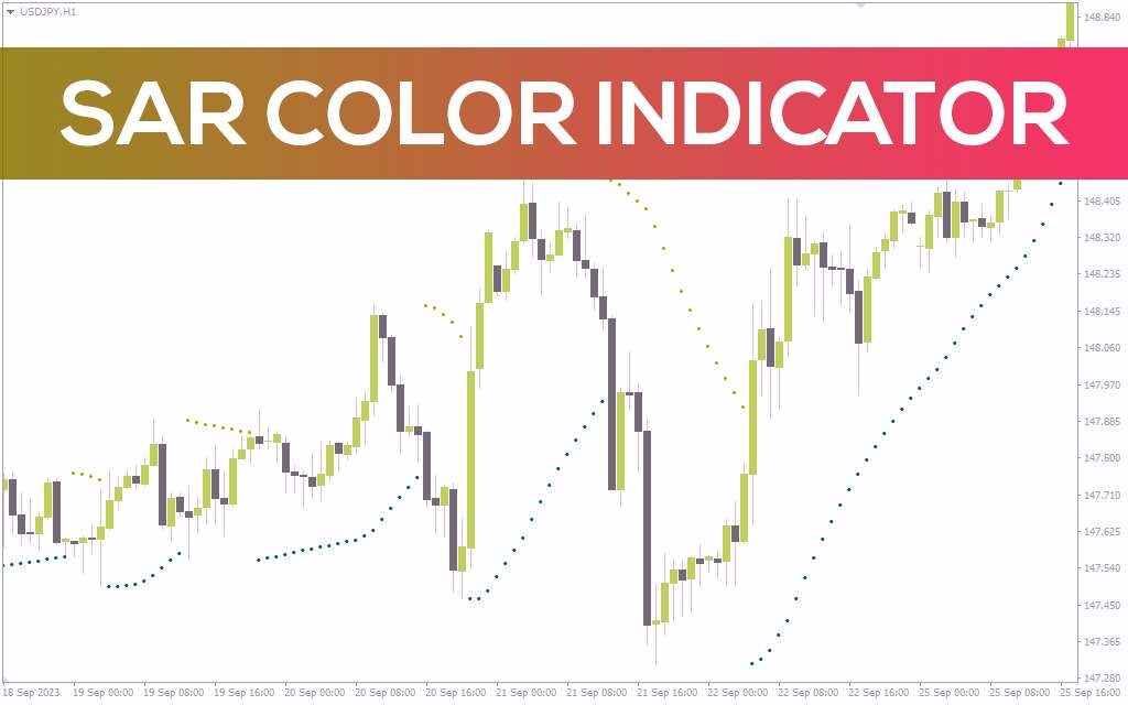 نمایش بصری بهتر روند با رنگ‌های مجزا برای سیگنال‌های صعودی و نزولی اندیکاتور SAR Color برای MT4
