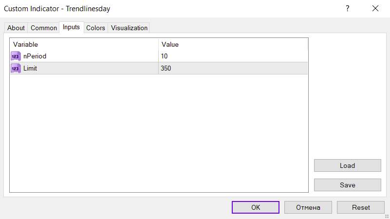 تشخیص خودکار خطوط روند حمایت و مقاومت با اندیکاتور Trend lines day برای MT4