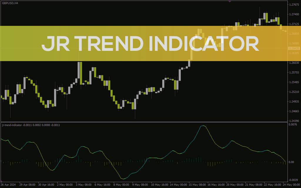 شناسایی جهت روند با EMA و SMA و نمایش آن با هیستوگرام چند رنگ در اندیکاتور JR Trend برای MT4