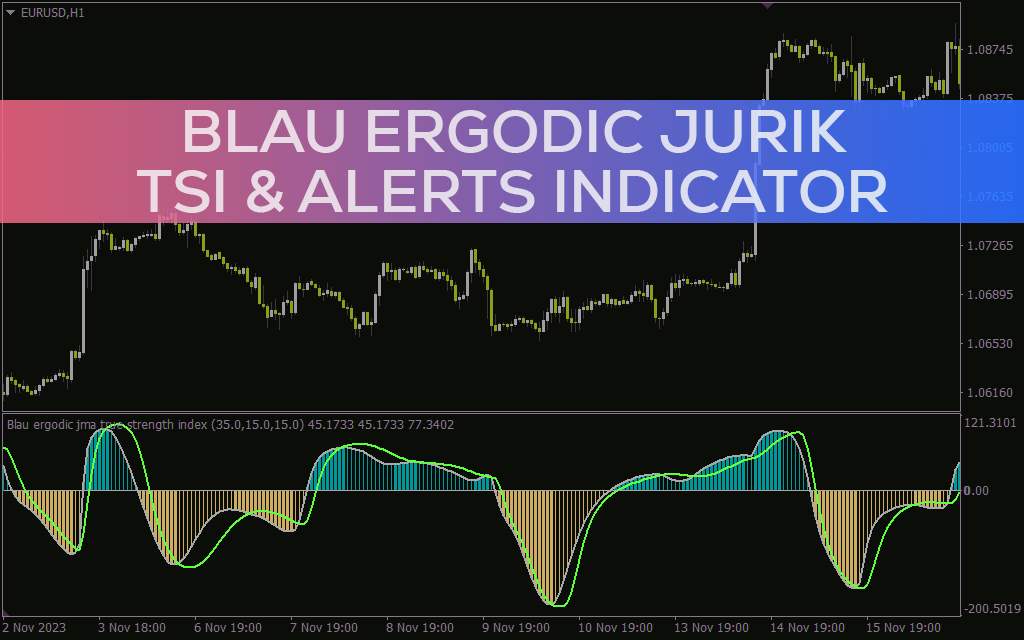 شناسایی زودهنگام روند با اندیکاتور Blau Ergodic Jurik TSI & alerts برای MT4
