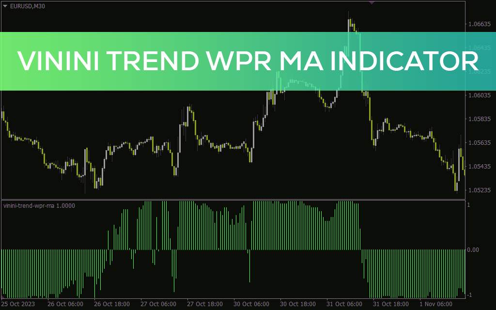شناسایی بهترین جهت روند با ترکیب WPR و میانگین متحرک و ارائه سیگنالهای پایدار با اندیکاتور Vinini trend WPR MA برای MT4