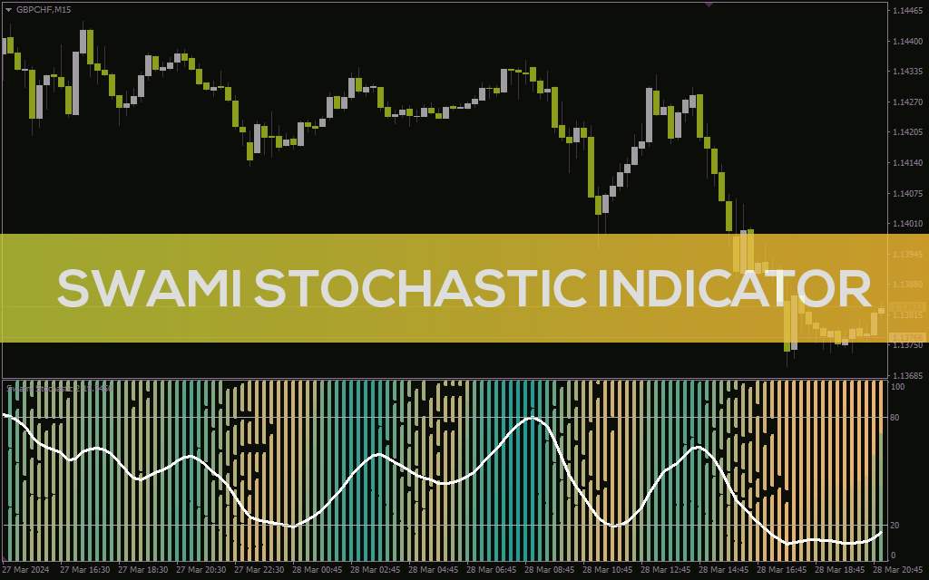 نمایش واضح مناطق اشباع خرید و فروش و جهت روند با نقشه حرارتی در اندیکاتور Swami Stochastic برای MT4