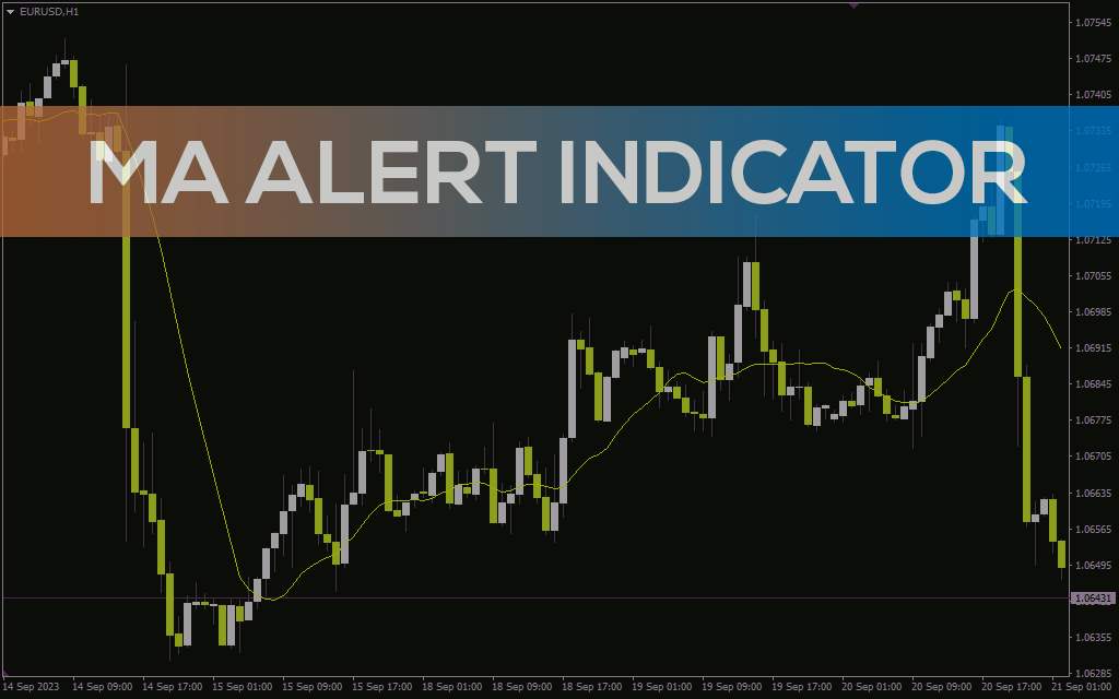 دریافت هشدار هنگام تقاطع قیمت با میانگین متحرک در MT4/MT5 با اندیکاتور MA Alert