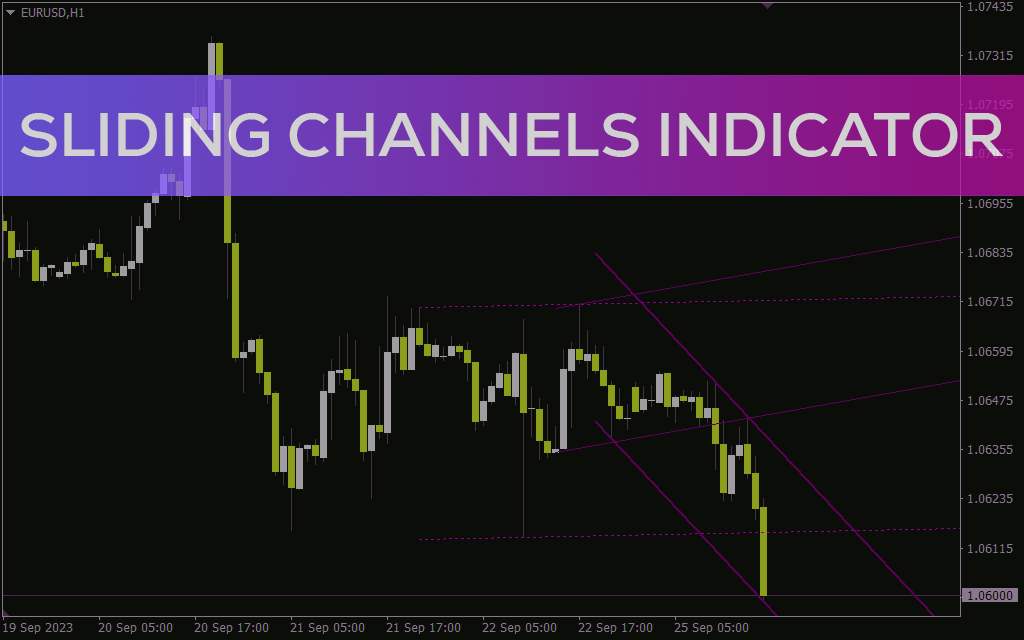 تشخیص خودکار کانال‌های قیمت صعودی و نزولی با اندیکاتور Sliding channels برای MT4