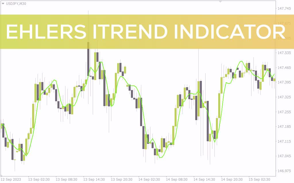 تشخیص سیگنالهای روند کوتاه مدت با اندیکاتور Ehlers iTrend برای MT4
