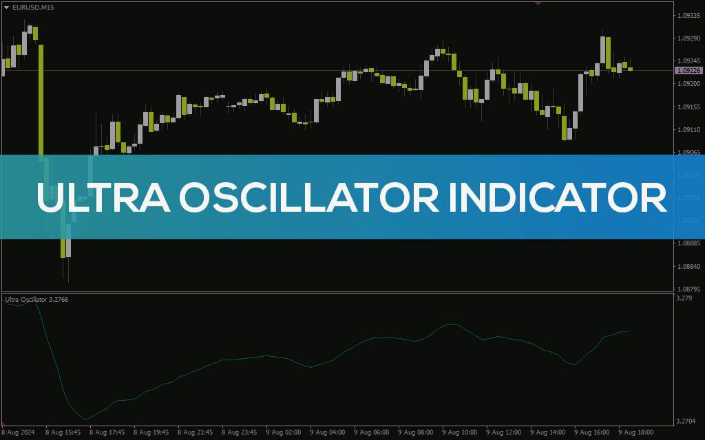 نمایش هموار تغییرات روند با ترکیب میانگینهای متحرک وزنی خطی در اندیکاتور Ultra Oscillator برای MT4