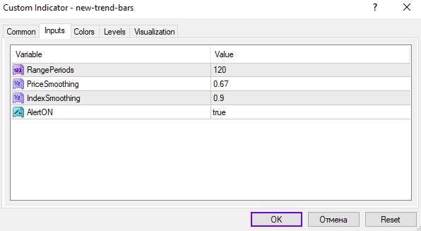 اندیکاتور نوارهای روند جدید برای نمایش بصری ساده روند بازار (New Trend Bars Indicator برای MT4)