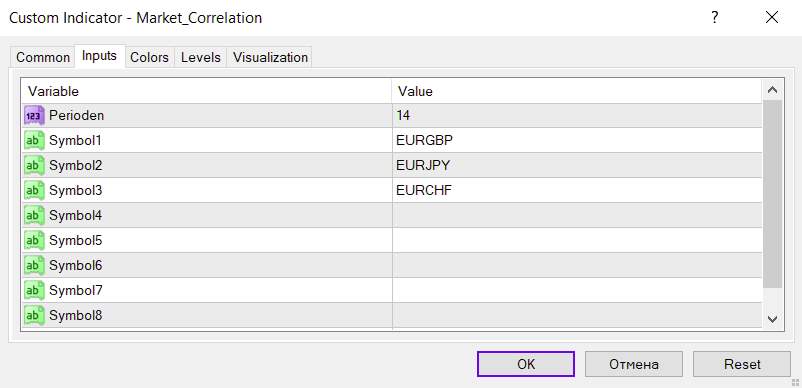 نمایش همبستگی بین جفت ارزها به صورت لحظه‌ای با اندیکاتور Market correlation برای MT4