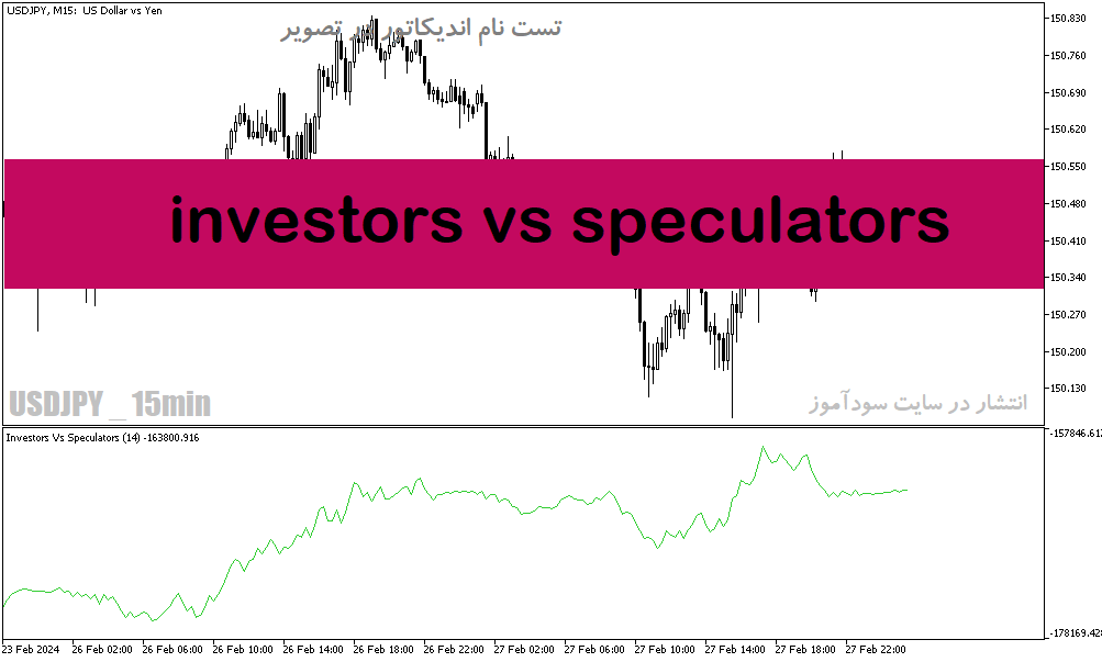 دانلود اندیکاتور حرفه‌ای فارکس برای متاتریدر5 با نام investors vs speculators