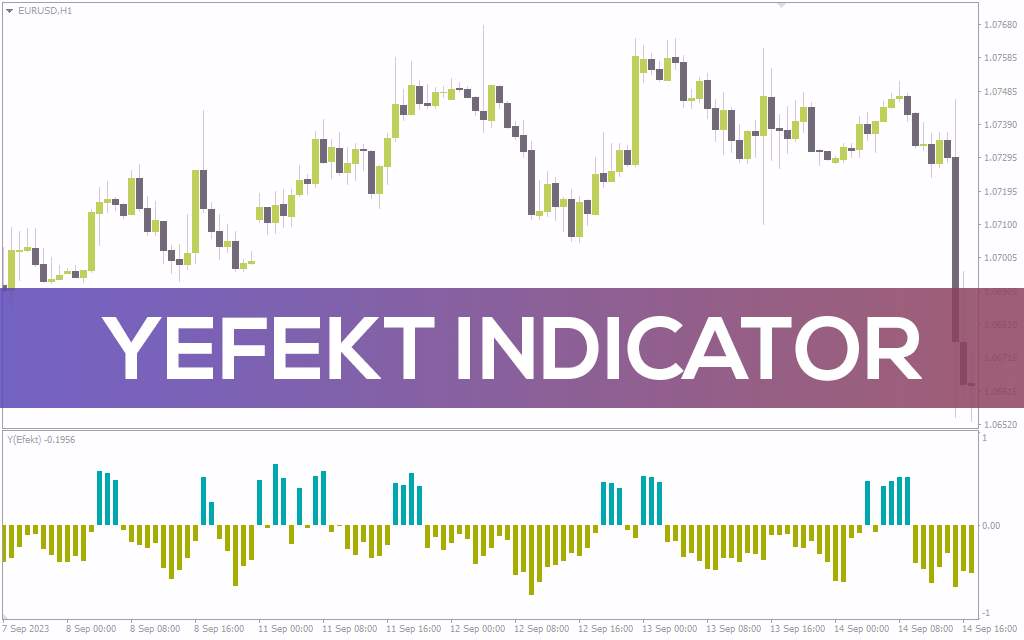 تشخیص مناطق اشباع قیمت و سیگنال‌های بازگشت روند با هیستوگرام اندیکاتور Yeefekt برای MT4