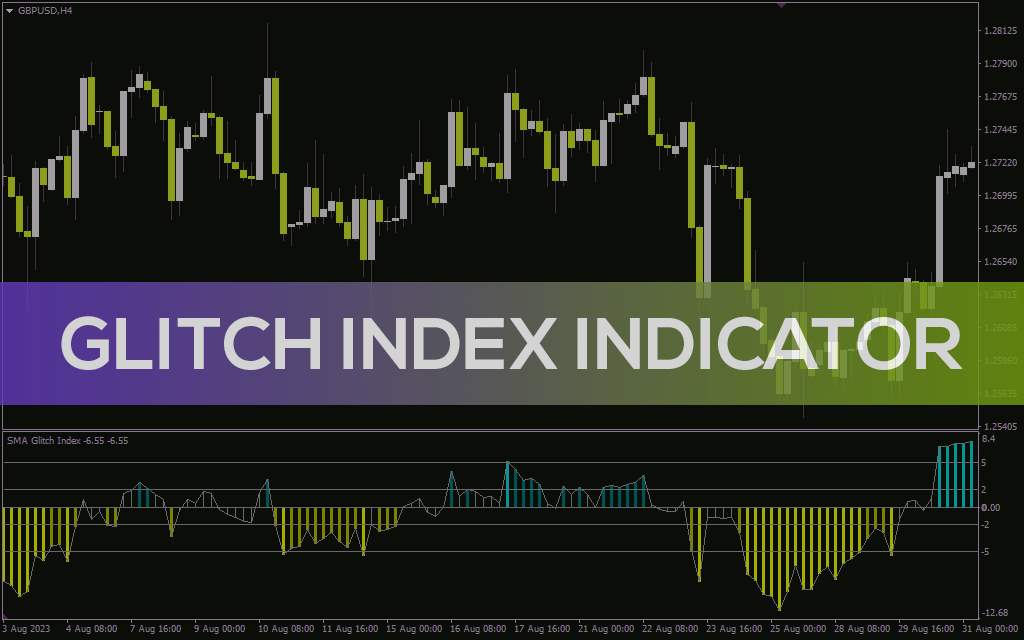 شناسایی روند، قدرت و بازگشت‌های احتمالی بازار با اسیلاتور Forex Glitch Index برای MT4