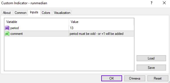 تشخیص نقاط بازگشت قیمت با دقت بالاتر از میانگین متحرک ساده با اندیکاتور Run Median برای MT4