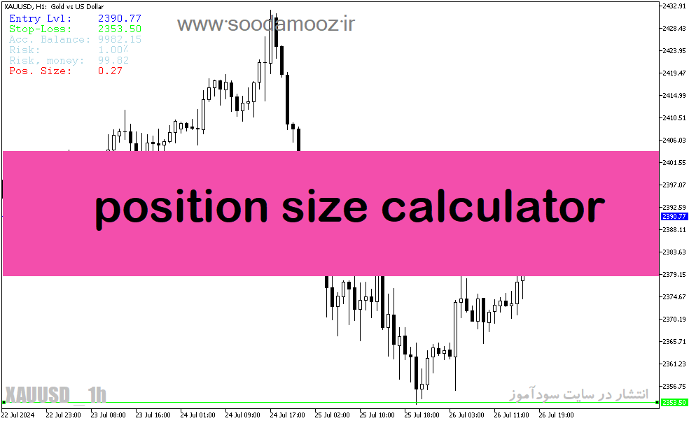 دانلود نرم افزار مدیریت سرمایه فارکس در متاتریدر5 با نام position size calculator